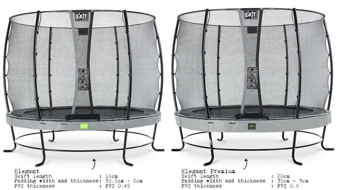 Quelles sont les différences entre les trampolines Elegant d'EXIT Toys ?