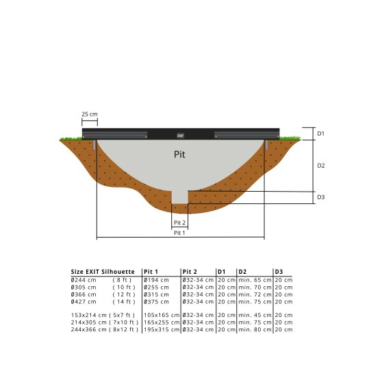 Le trampoline EXIT Silhouette inground 244x366cm - noir