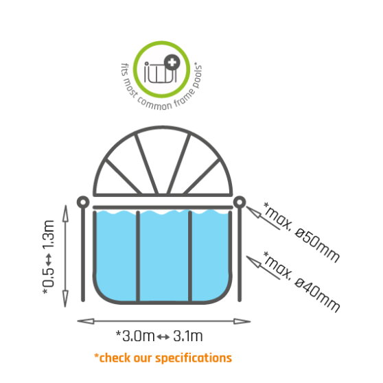 Voile d'ombrage piscine EXIT ø300cm - universel