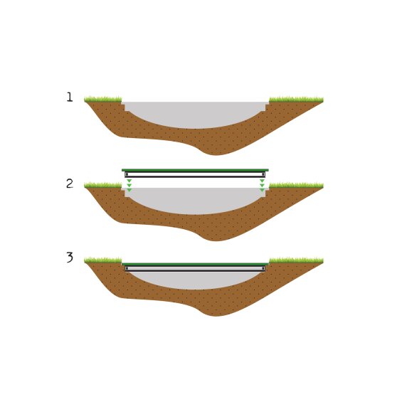 Trampoline EXIT Supreme groundlevel ø305cm avec filet de sécurité - vert