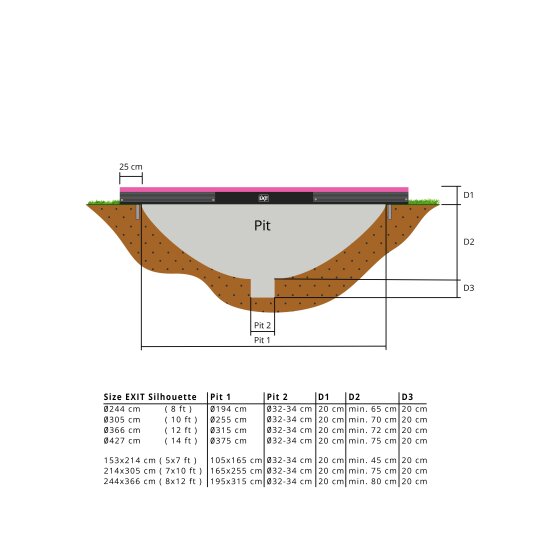 Le trampoline EXIT Silhouette inground ø305cm - rose