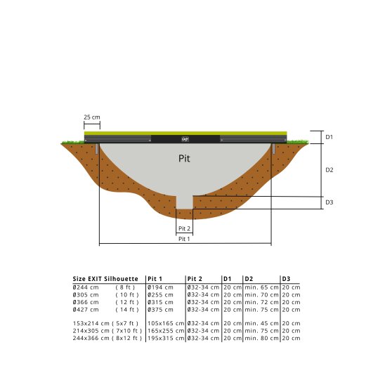 Le trampoline EXIT Silhouette inground 244x366cm - vert