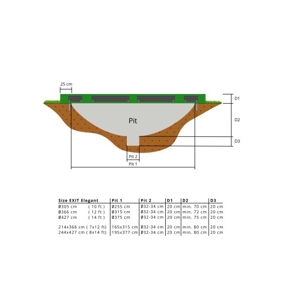 Trampoline enterré EXIT Elegant Premium ø427cm avec filet de sécurité Deluxe - vert