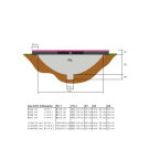 Le trampoline EXIT Silhouette inground 244x366cm - rose